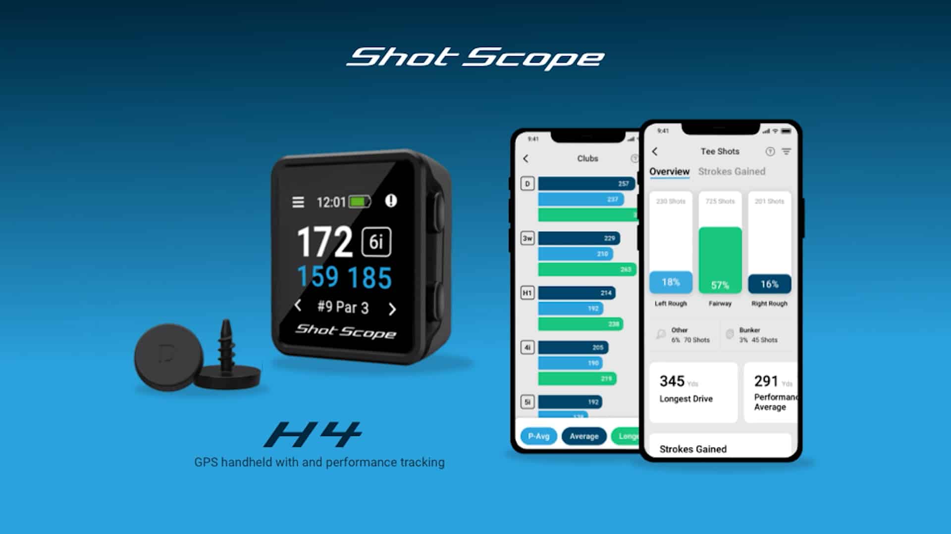 shotscope h4